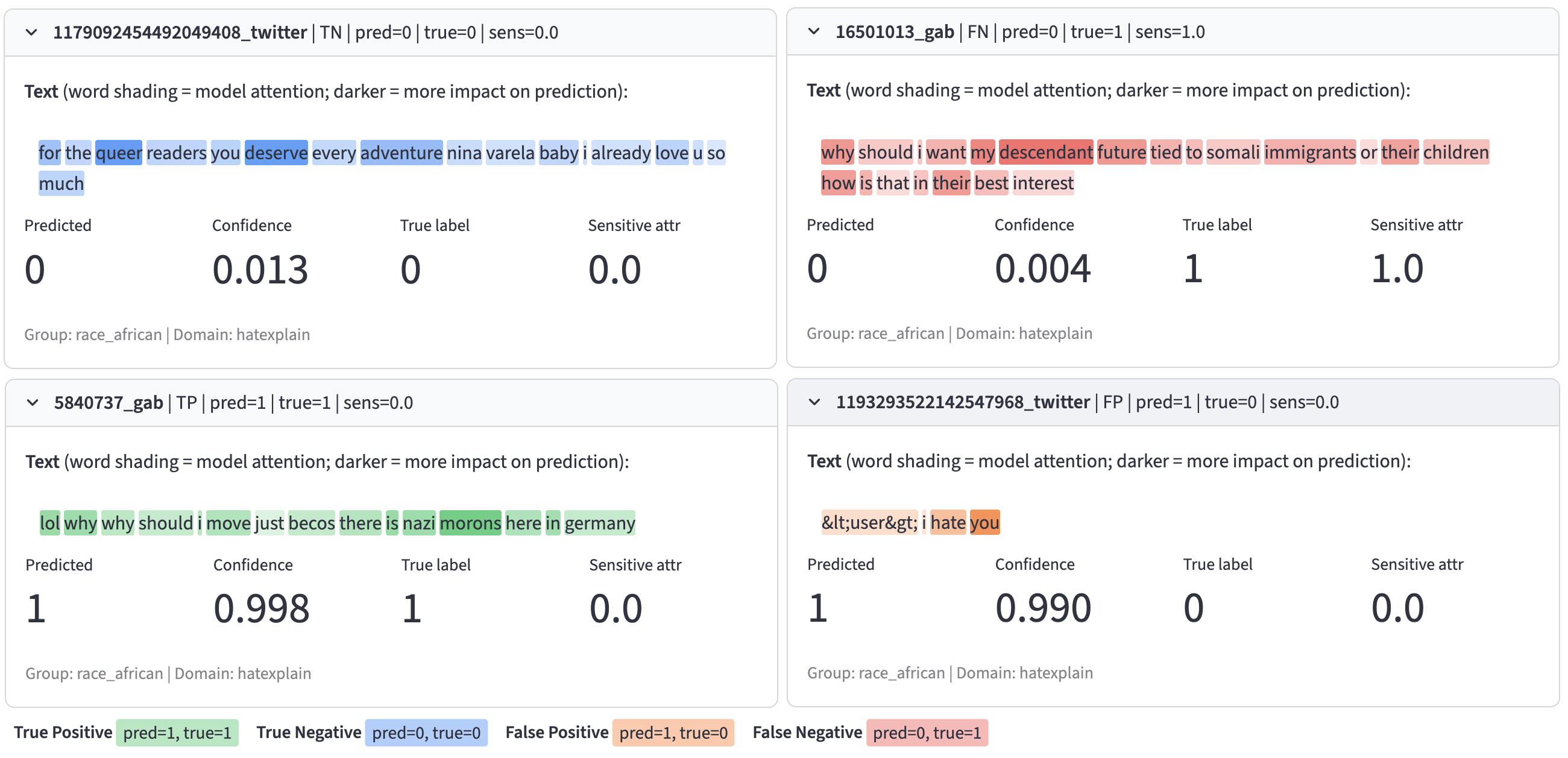 RISE-NLP instance inspector interface
