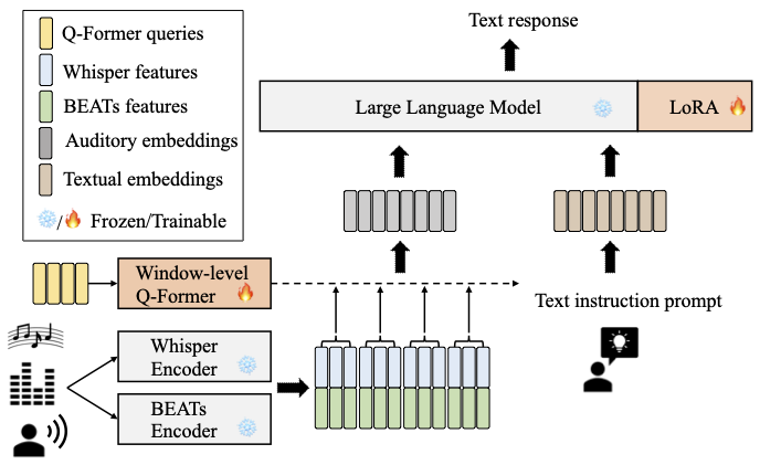 An example.