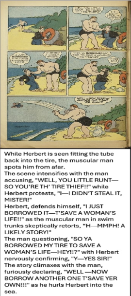 An example of a comic book page in our dataset and its interpretation.
