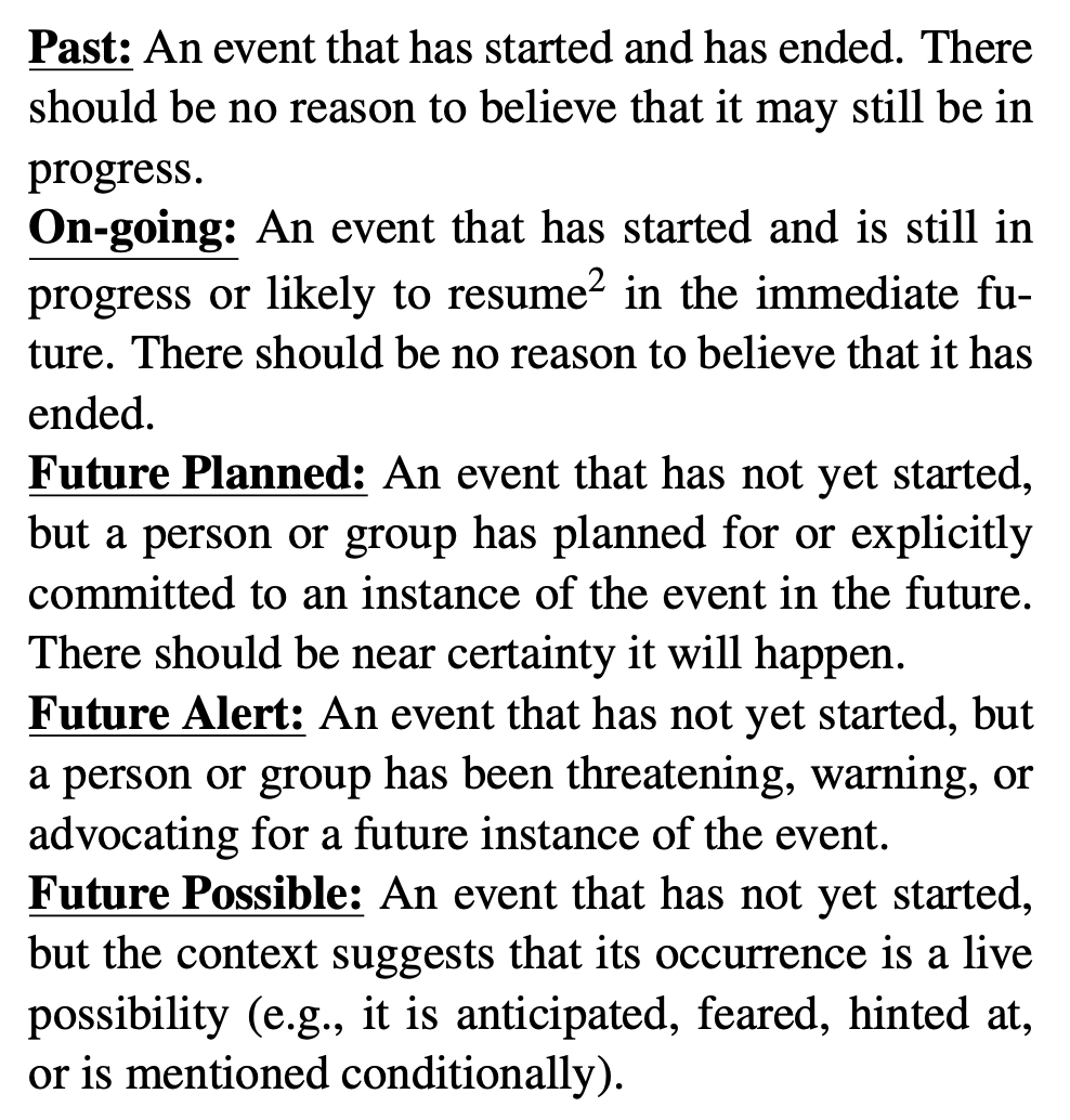 EventStatus Five Categories