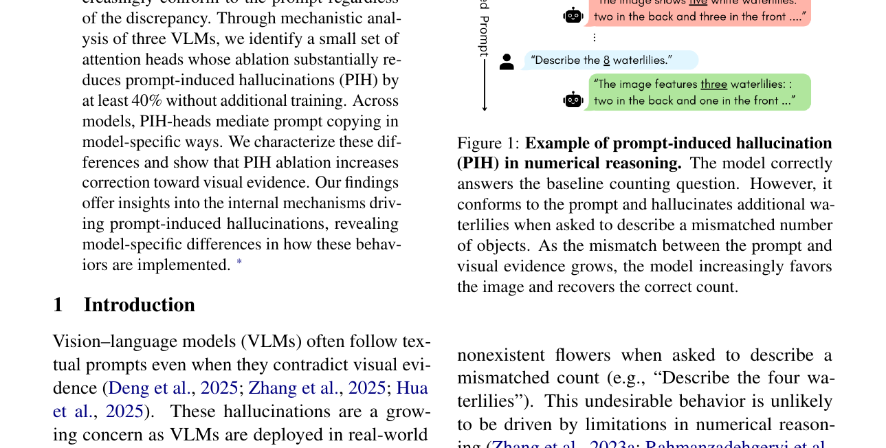 Figure 1 from Rudman et al. (ACL 2026): example of prompt-induced hallucination. The model follows an overstated waterlily count for moderate mismatches, then recovers the true count when the mismatch becomes large.