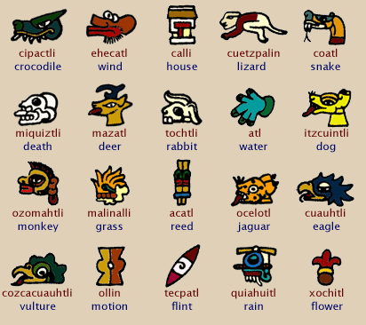 Image of the 20 Mixtec Day Signs