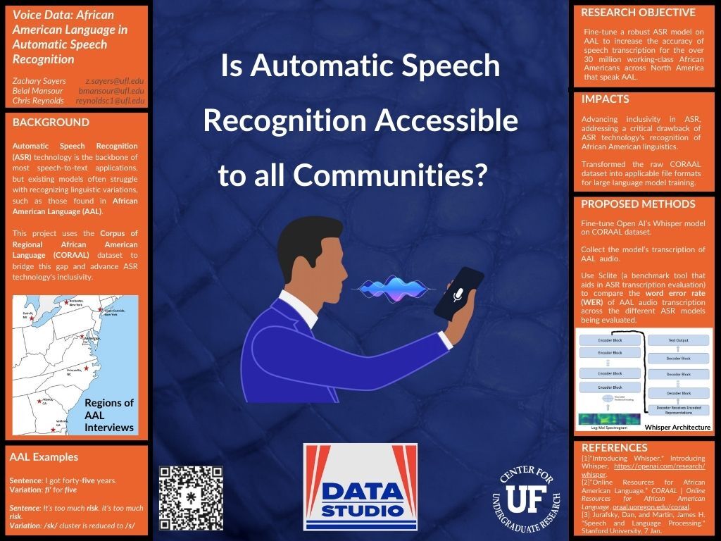 Voice data research poster.